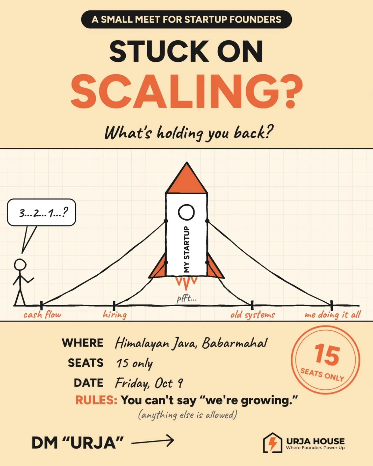 Stuck on Scaling? — Urja House founders meet poster