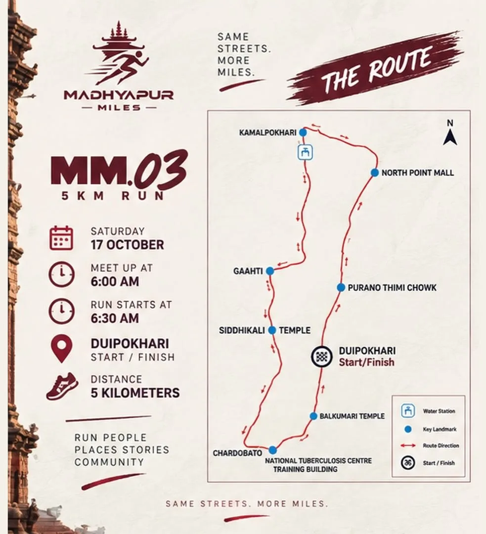 Madhyapur Miles MM.03 – 5KM Run poster